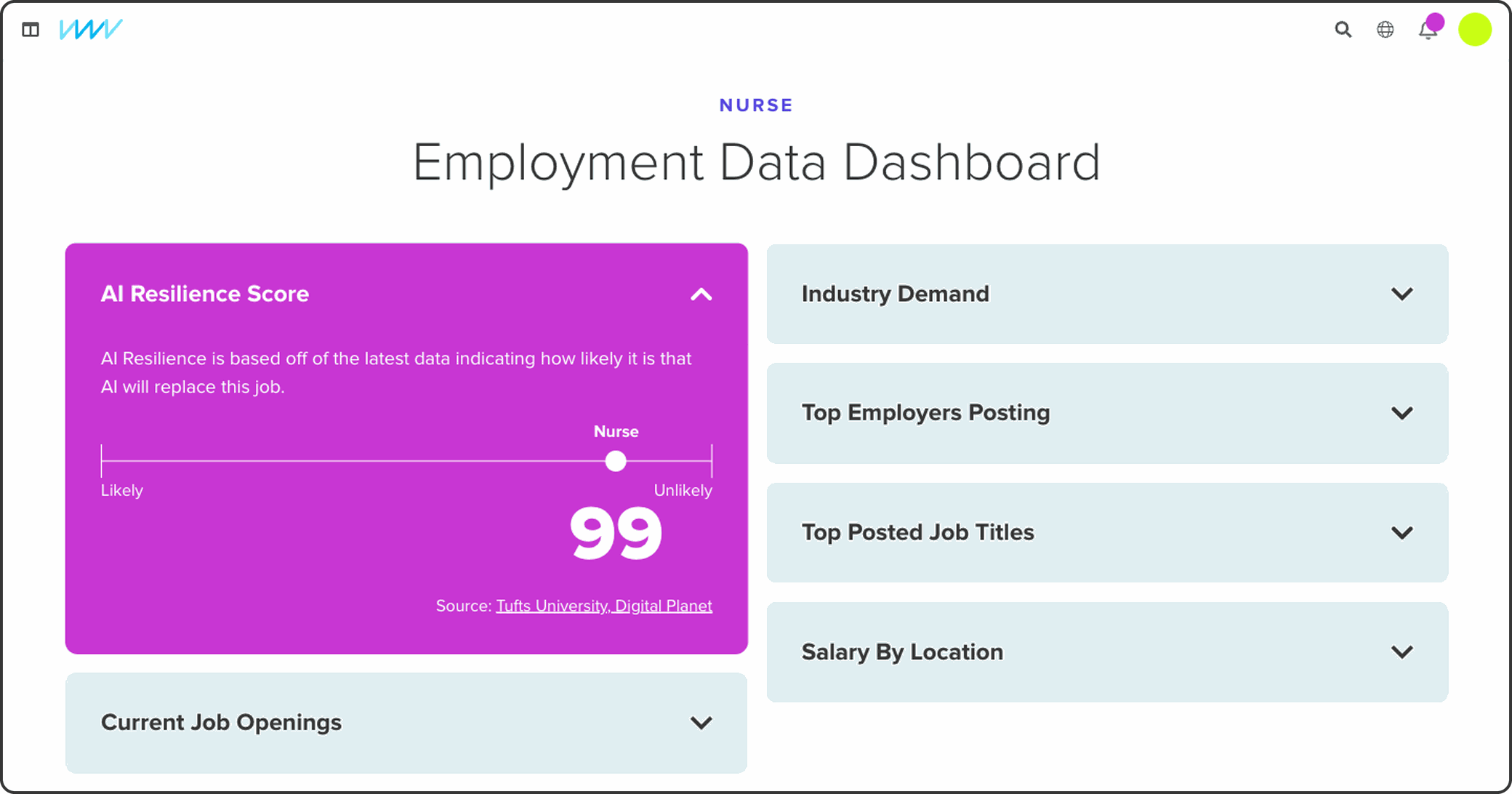 Screenshot of Wingspans Employment Data Dashboards features